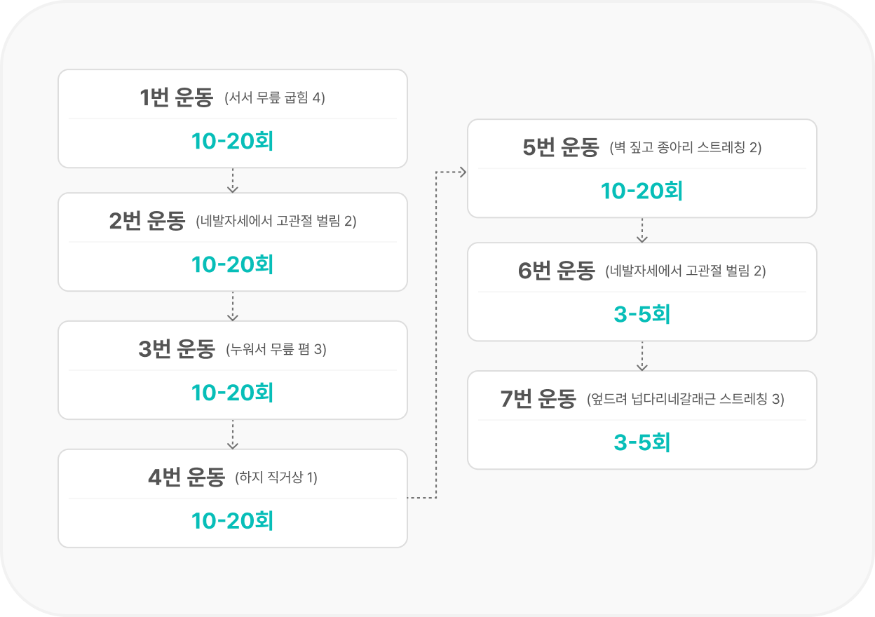 운동 프로그램 화면 3